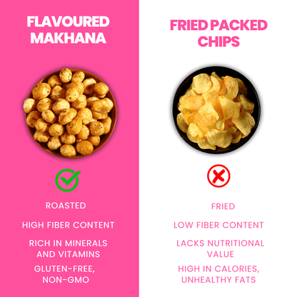 Pink Salted Makhana