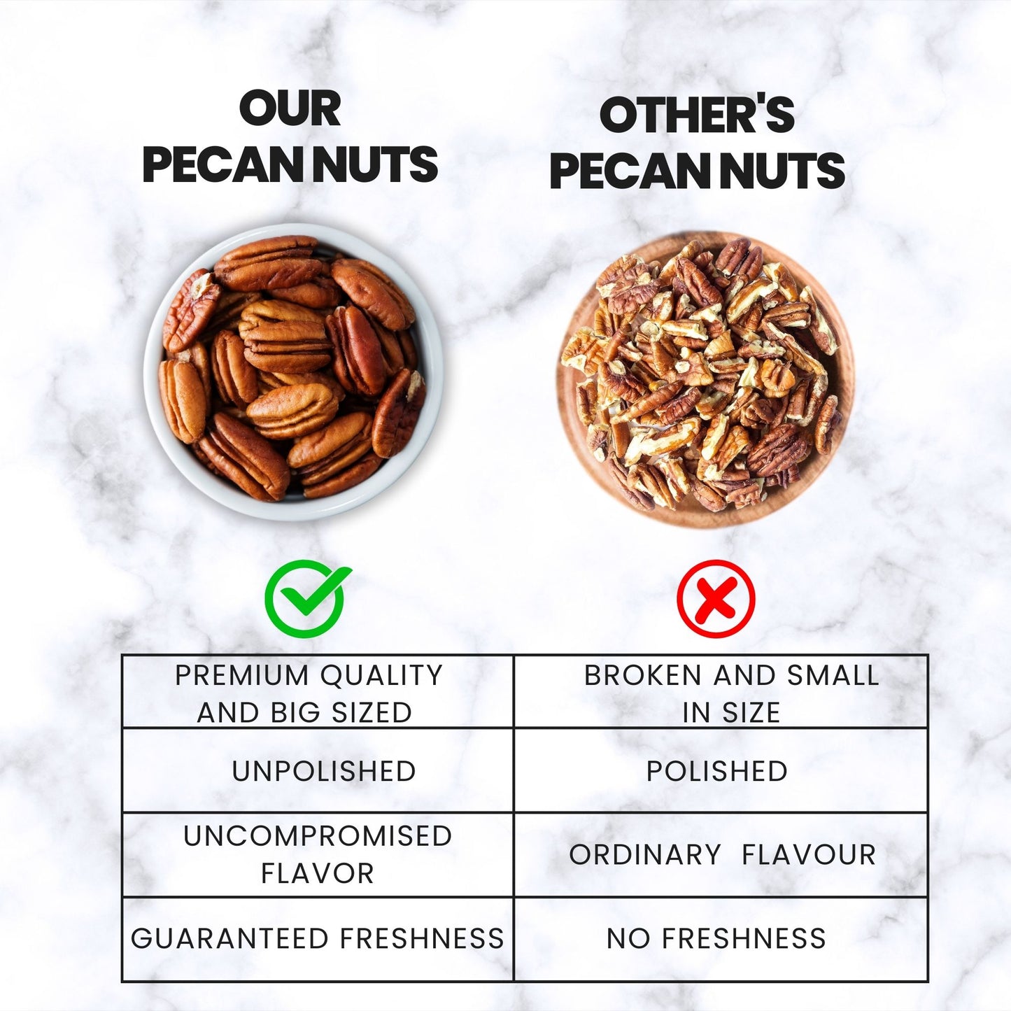 Exotic Pecan Nuts