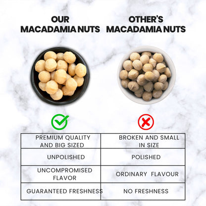 Exotic macadamia nuts