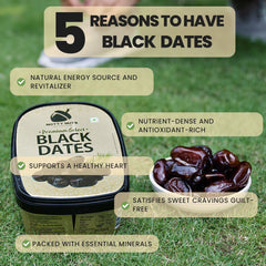Black Dates