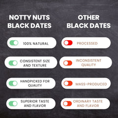 Black Dates
