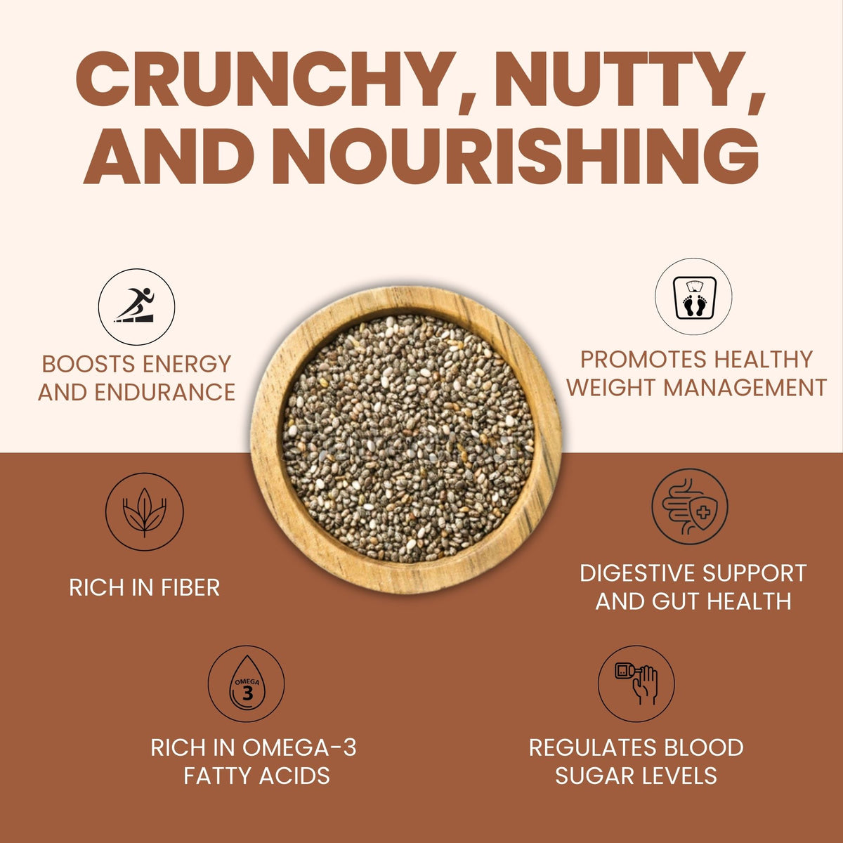 Chia Seeds