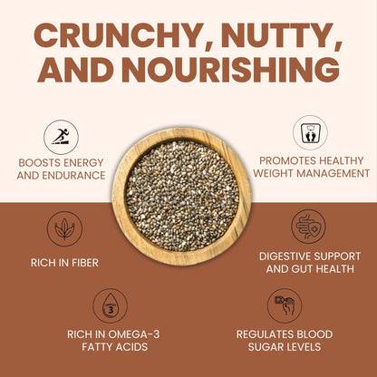 Chia Seeds