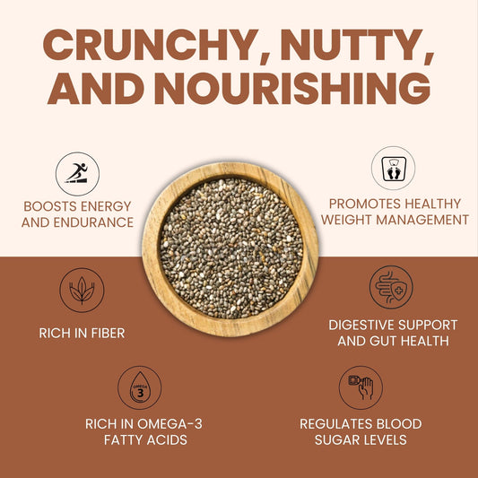 Chia Seeds