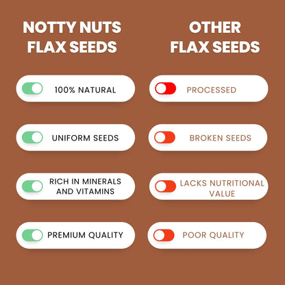 Flax Seeds