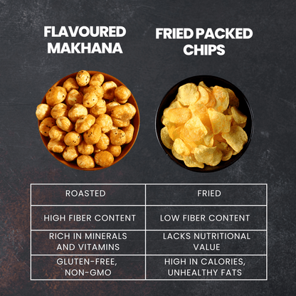 Peri Peri Makhana