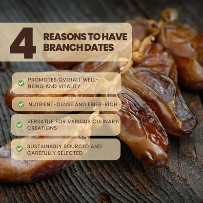 Premium Branch Dates