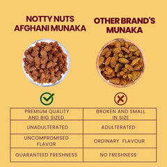 NOTTY NUTS Natural Whole Munakka 250gm | Raisins with Seeds | Dried Graps | Dry Fruits | Healthy Snacks | Abjosh (pack of 1) :